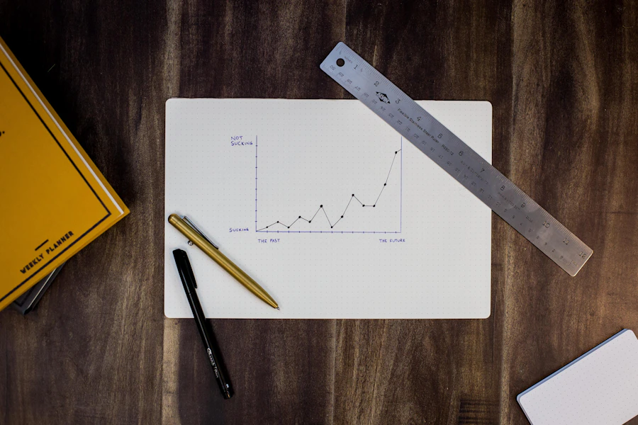 Relatório financeiro com colunas de números sobre a mesa