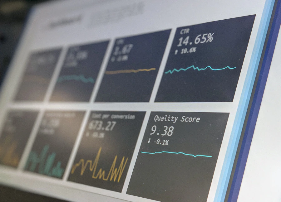 Gráficos de série temporal em uma tela de computador